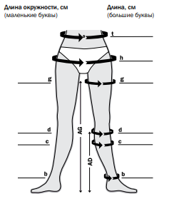 Компрессионные чулки Medi duomed 2 кл.компр. с открытым носком и резинкой на силиконовой основе фото 8