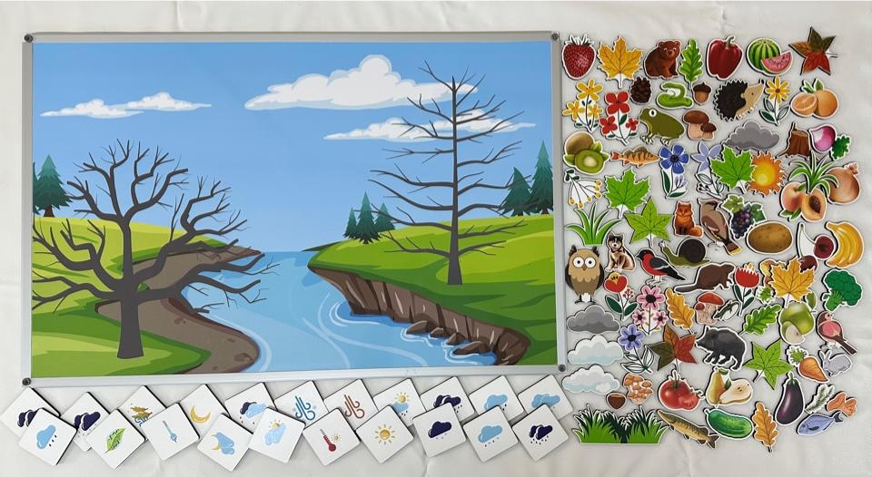Методическое пособие "Знакомство с природой", магнитная панель, магниты 98шт фото 1