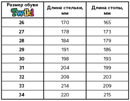 Сандалии ортопедические  с открытым носом цв.бело-серебряный TW-176-4 фото 2